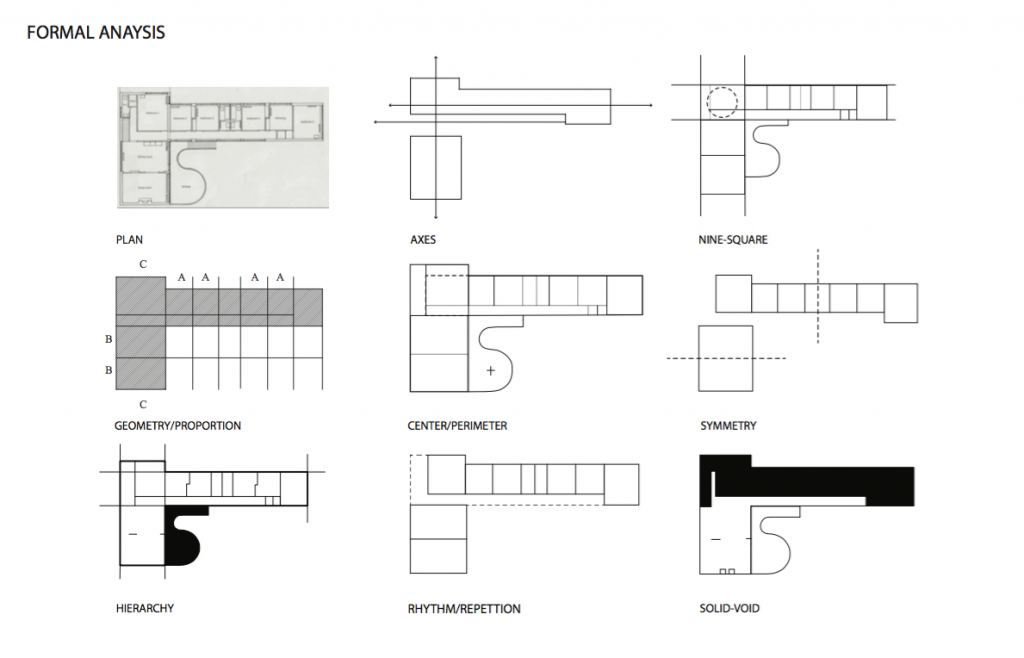 formal-analysis-of-the-sea-lane-house-new-age-architecture