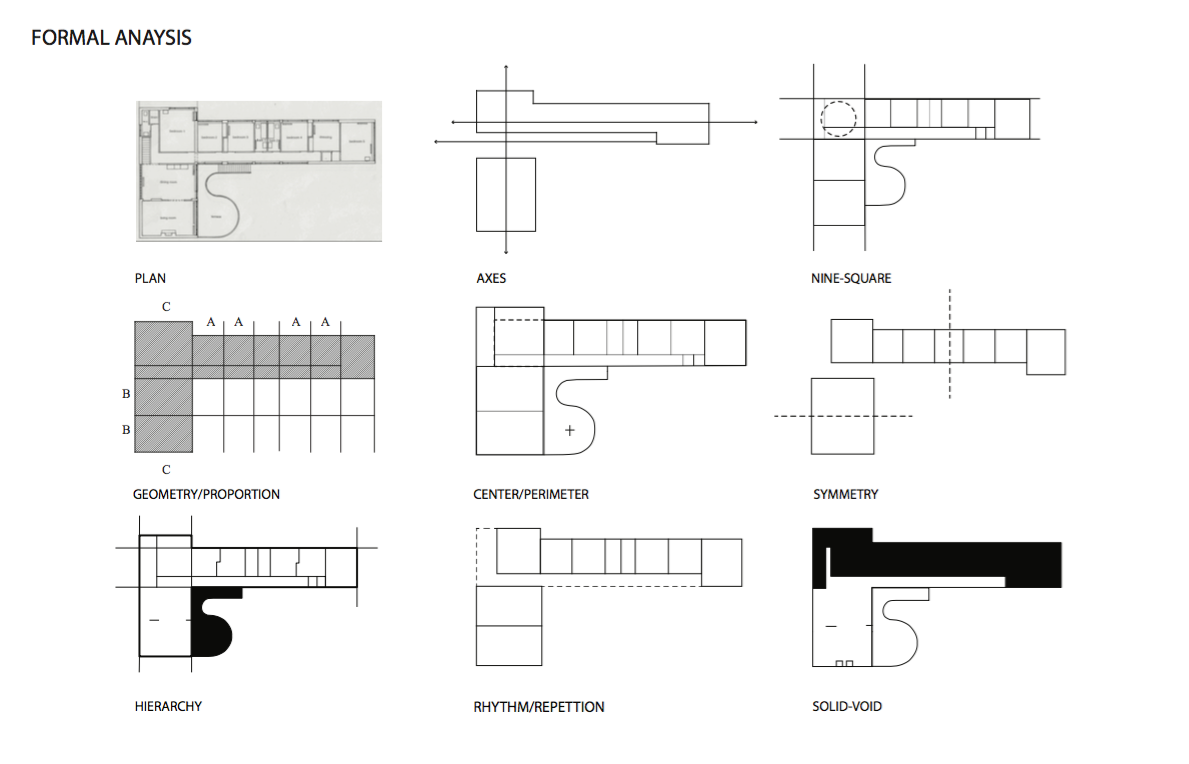 Uncategorized Page 2 New Age Architecture 6058