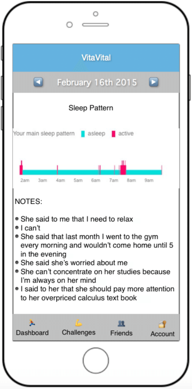 Smartphone screen with a bar graph titled "Sleep Pattern" and notes for Februray 16, 2016. Sleep begins at 2 am and ends at 9:30 am, with brief periods of awakeness at 4 am, 6 am, 7 am, and 8 am. Notes are: She said to me that I need to relax.  I can't. She said that last month I went to the gym every morning and wouldn't come home until 5 in the evening. She said she's worried about me. She can't concentrate on her studies because I'm always on her mind. I said to her that she should pay more attention to her overpriced calculus book.