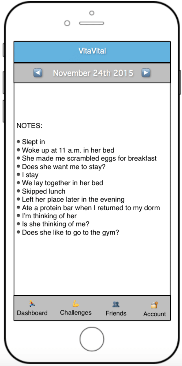 Smartphone screen depicting Notes for November 24, 2015. Notes are: Slept in. Woke up at 11 am in her bed. She made me scrambled eggs. Does she want me to stay? I stay. We lay together in her bed. Skipped lunch. Left her place later in the evening. Ate a protein bar when I returned. I'm thinking of her. Is she thinking of me? Does she like to go to the gym?