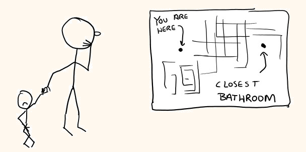 closest bathroom cartoon
