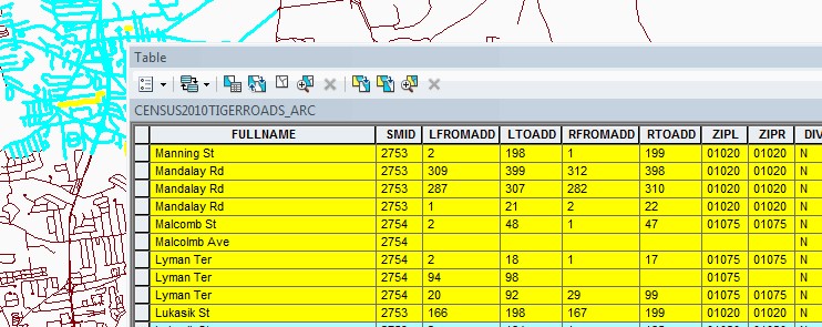 address locator table