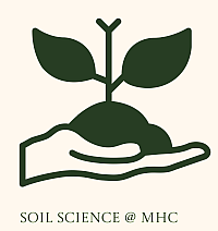 Soil Sci ico
