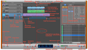 garageband-map