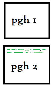 two squares labeled pgh1 and pgh 2. Inside the paragraph 2 square, a dashed green line with a black comma between two of the dashes.  