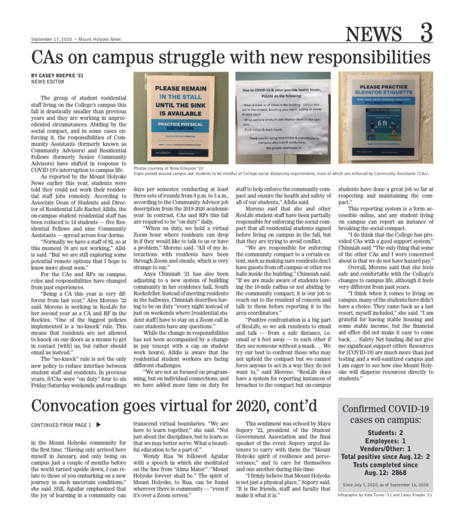 A page from a 2020 issue of the Mount Holyoke News with the headlines "Community Assistants on campus struggle with new responsibilities," and "Convocation goes virtual for 2020." There is also an info box on the number of confirmed COVID-19 cases on campus.