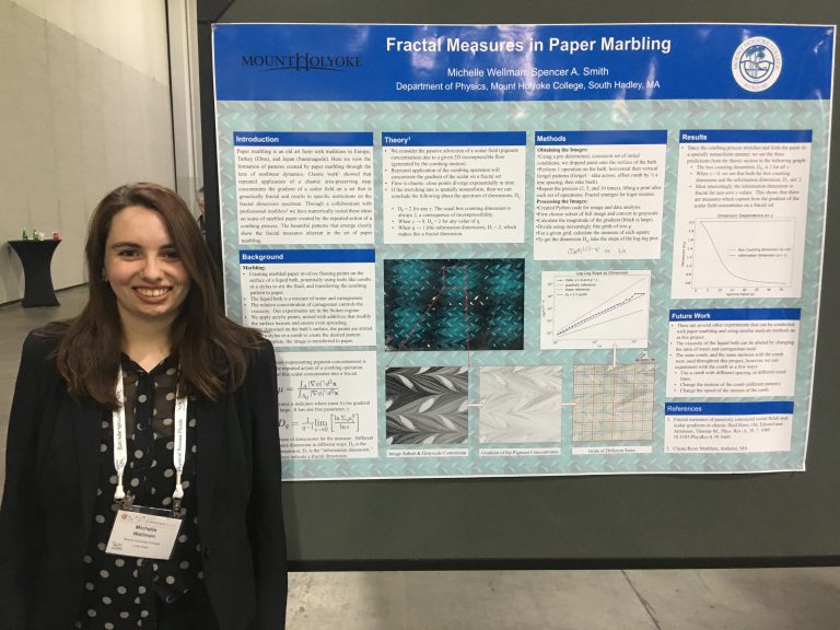 Philosophy on Science Michelle Wellman