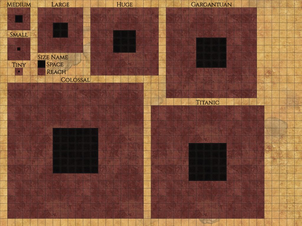Extra Basics The Forge System