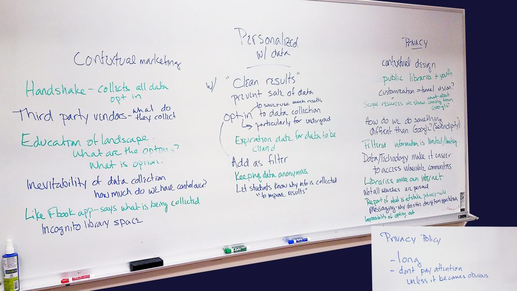 FCUX Whiteboard discussion notes